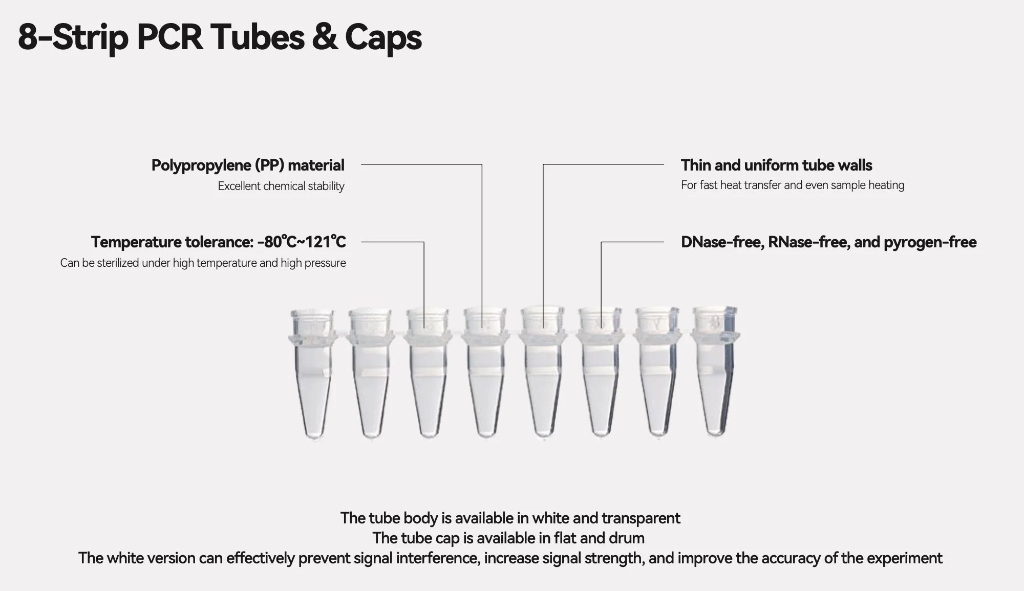 BioLeader 0.2mL 8-Strip PCR Tubes with Attached Caps, Non-Sterile PCR Strip Tubes, 120 Strips/Box, 10 Boxes/Case