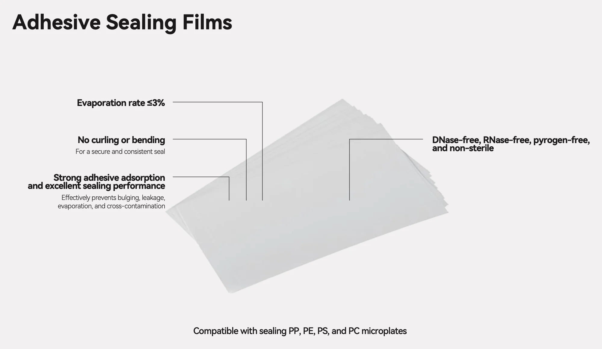 BioLeader Transparent Adhesive PCR Sealing Film, Laboratory Plate Sealing Film, 500 Films/Case
