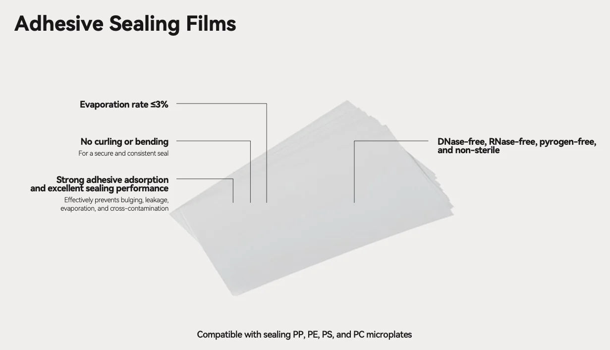 BioLeader Transparent Adhesive PCR Sealing Film, Laboratory Plate Sealing Film, 500 Films/Case