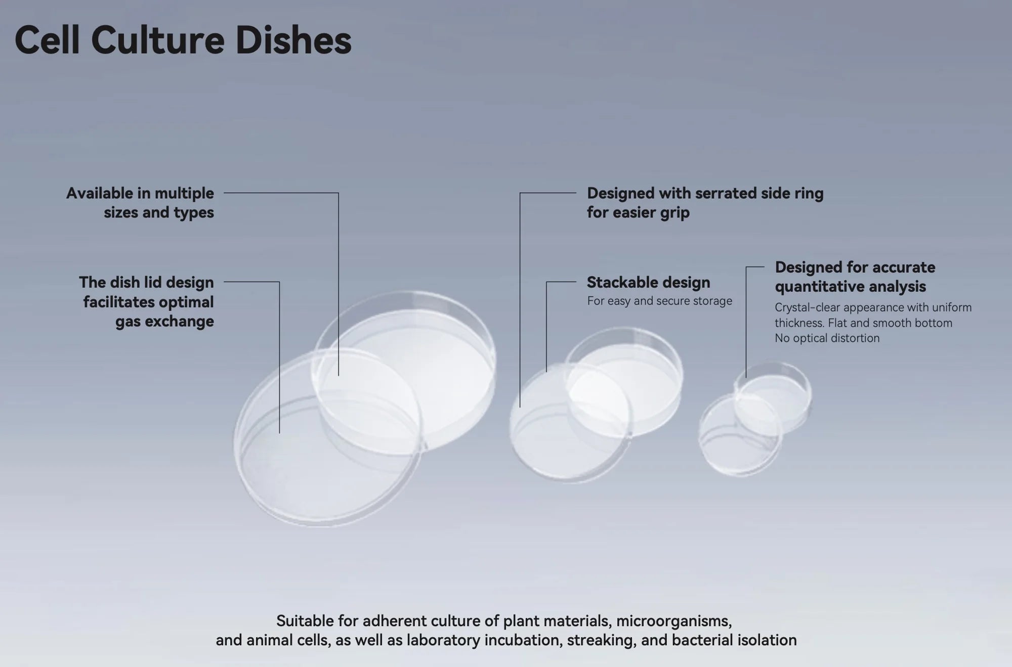 BioLeader 100mm Cell Culture Dish, TC Treated Tissue Culture Dish with Non-Slip Ring, 10 Dishes/Pack, 30 Packs/Case