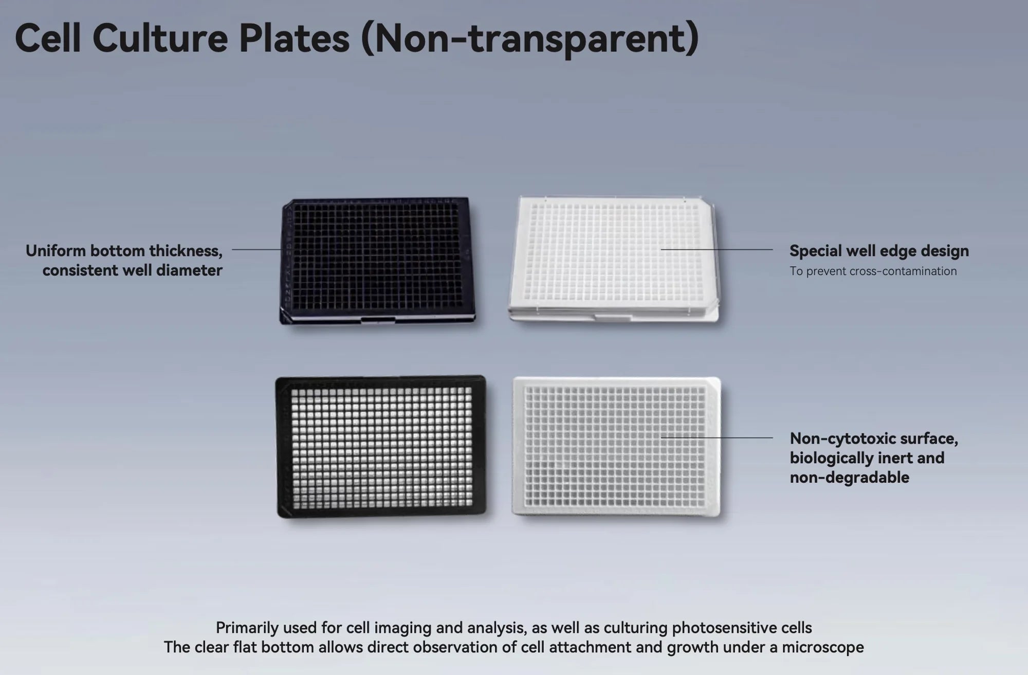 BioLeader 96-Well White Cell Culture Plate, Flat Bottom TC Treated Microplate with Clear Lid, 1 Plate/Pack, 100 Packs/Case