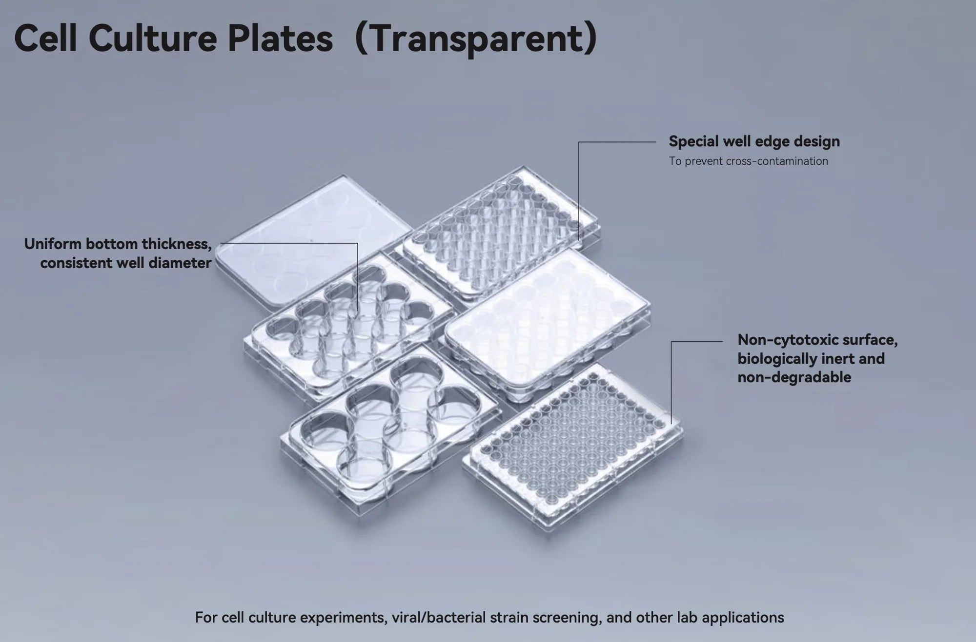 BioLeader 6-Well TC Treated Cell Culture Plate, Sterile Tissue Culture Plate, 1 Plate/Pack, 50 Packs/Case