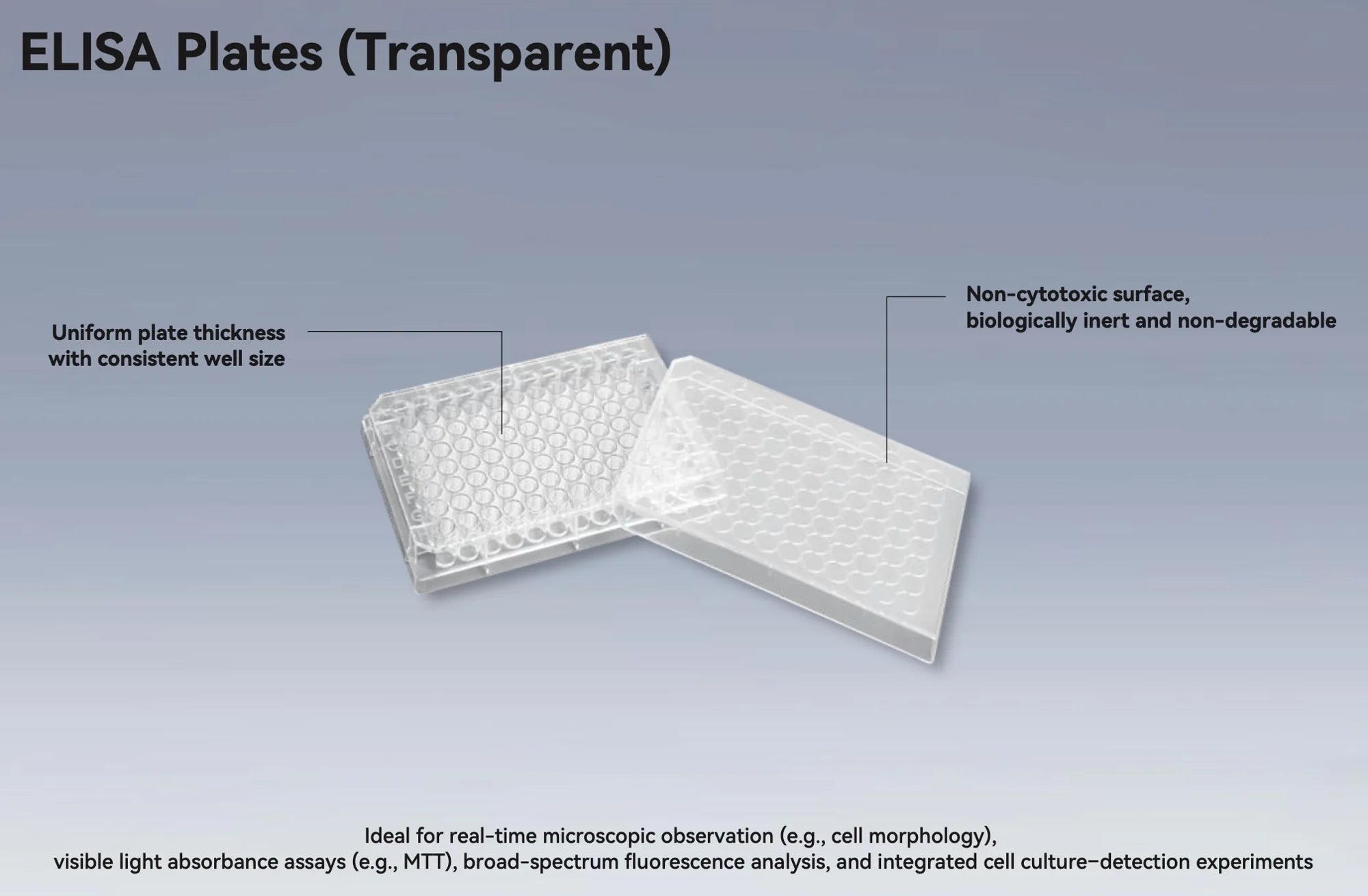 BioLeader 96-Well Clear Microplate without Lid, Medium Binding Laboratory Plate, Non-Sterile, 25 Plates/Pack, 100 Plates/Case