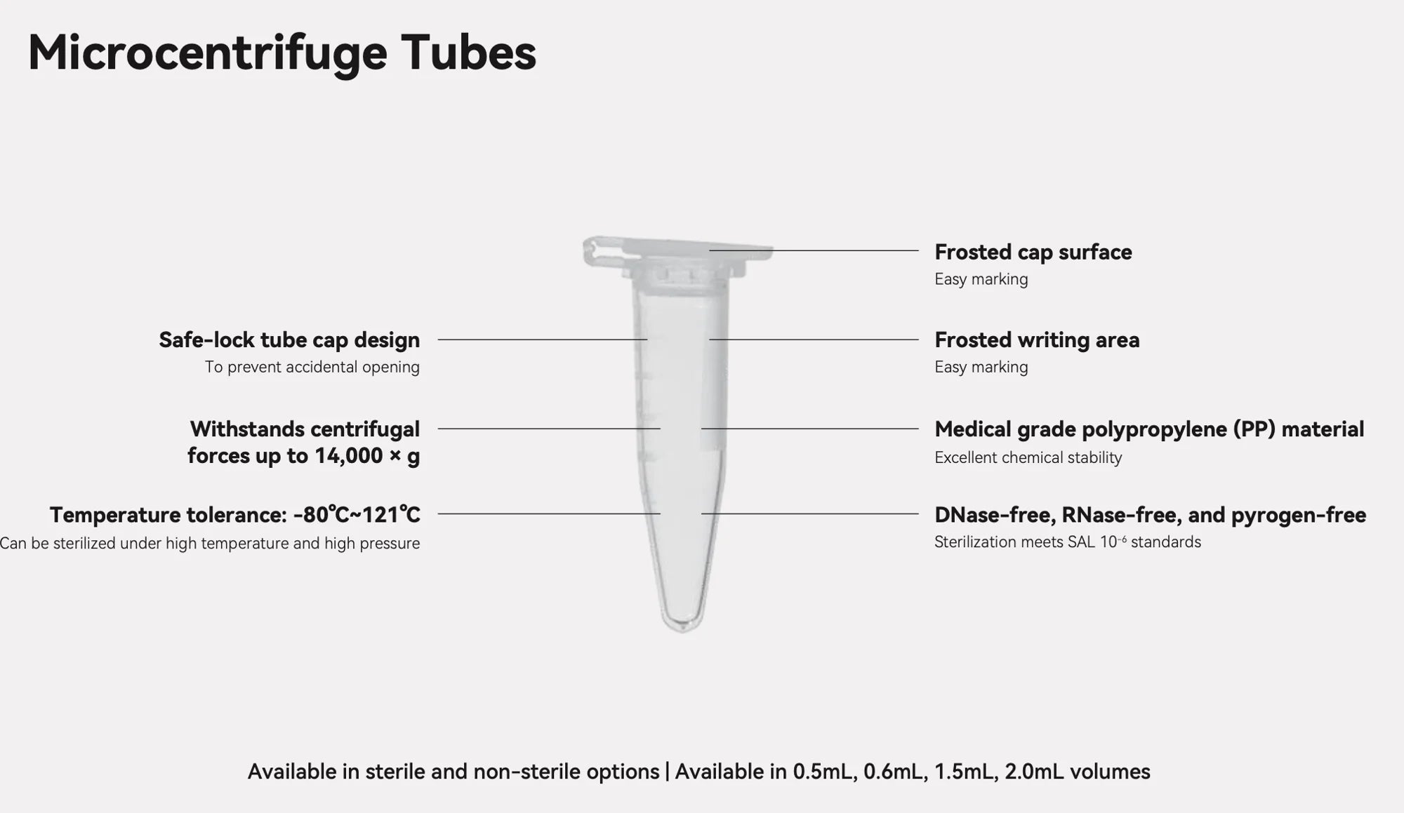 BioLeader 1.5mL Boil-Proof Microcentrifuge Tubes, Clear, 500 Tubes/Pack, 10 Packs/Case