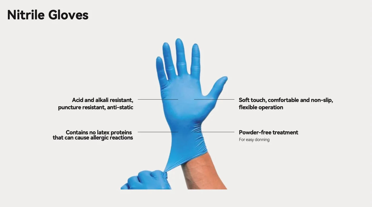 BioLeader Nitrile Gloves Medium BLD-BD8030-M