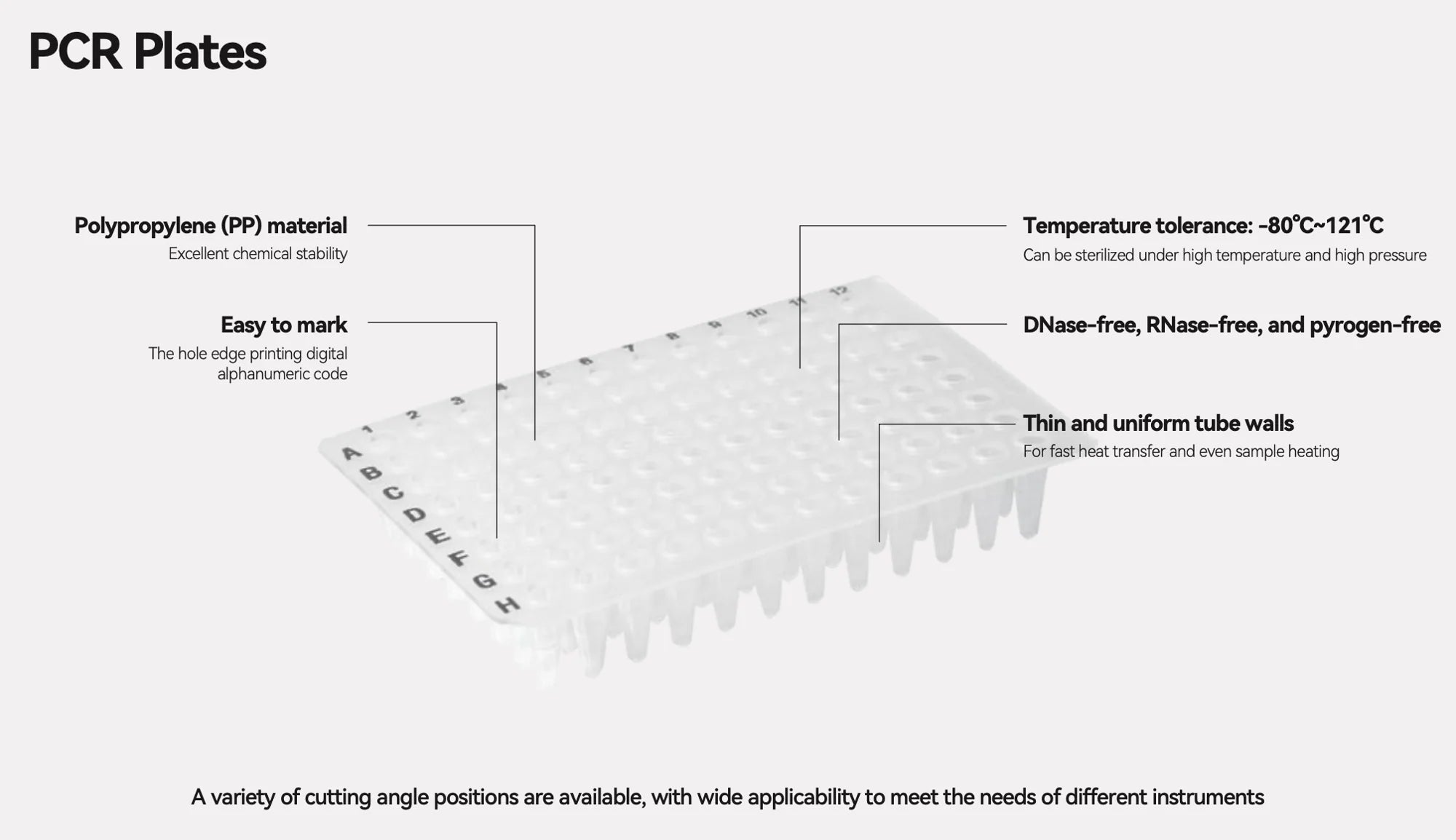 BioLeader 0.2mL 96-Well Half-Skirted PCR Plate, Clear PCR Microplate, 10 Plates/Pack, 5 Packs/Case