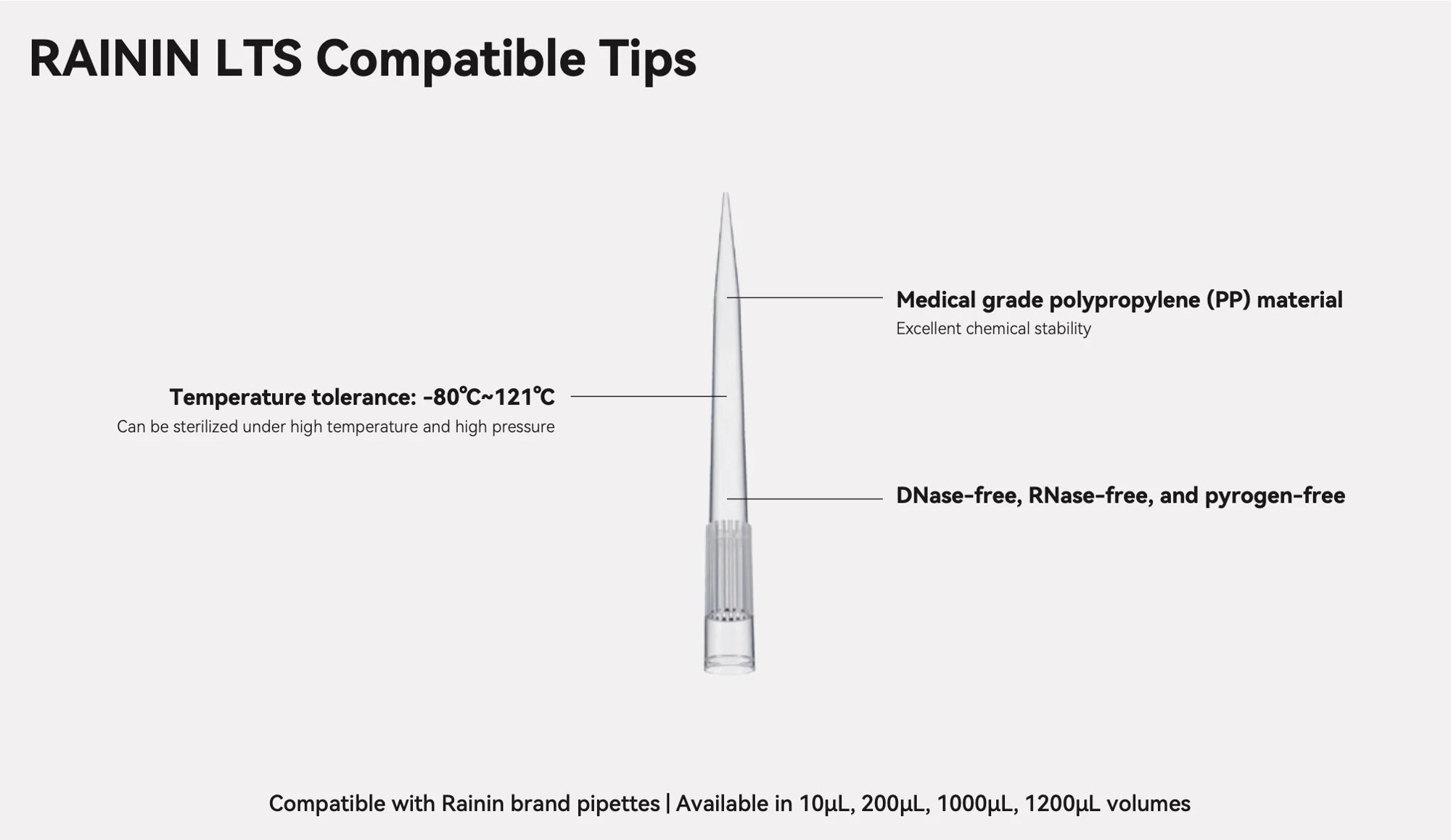 BioLeader 1000µL LTS Filter Pipette Tips, Clear Sterile Pipet Tips, Racked