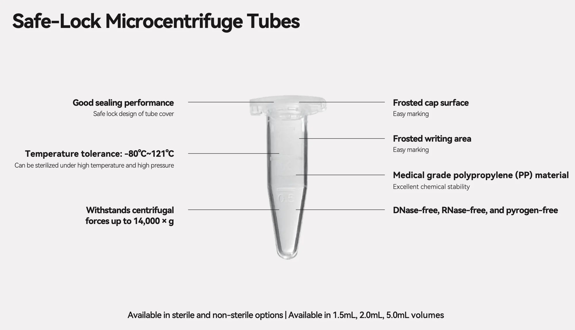 BioLeader 5.0mL Clear Centrifuge Tube with Safety Closure, Sterile Centrifuge Tubes, 100 Tubes/Bag, 30 Bags/Case