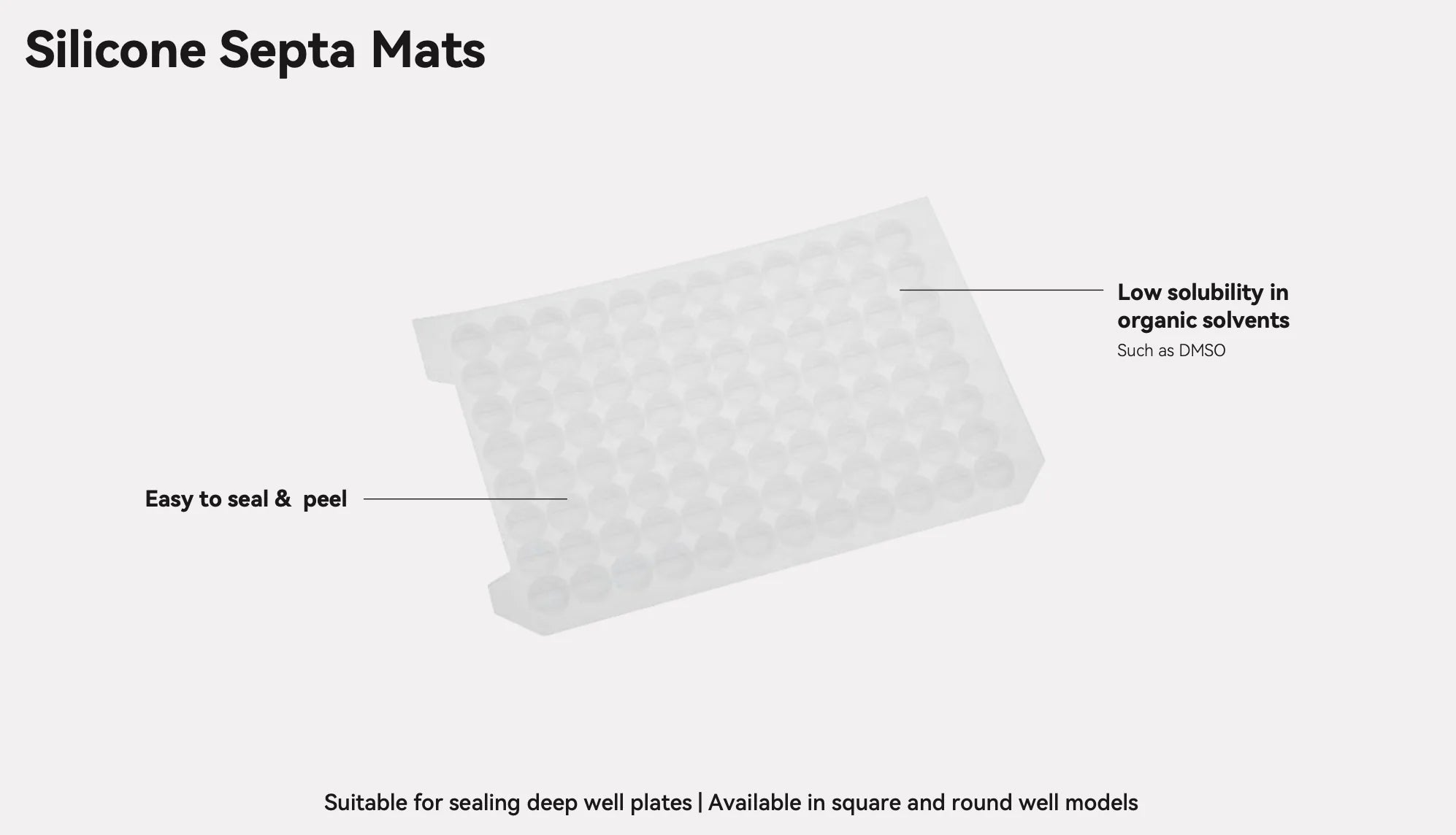 BioLeader 96-Well Silicone Sealing Mat for Deep Well Plates, 5 Mats/Bag, 80 Bags/Case