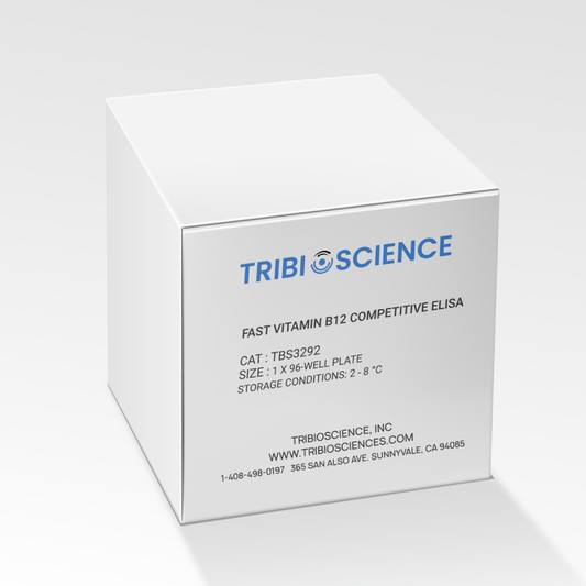 Fast Vitamin B12 Competitive ELISA, 1step and 1hr