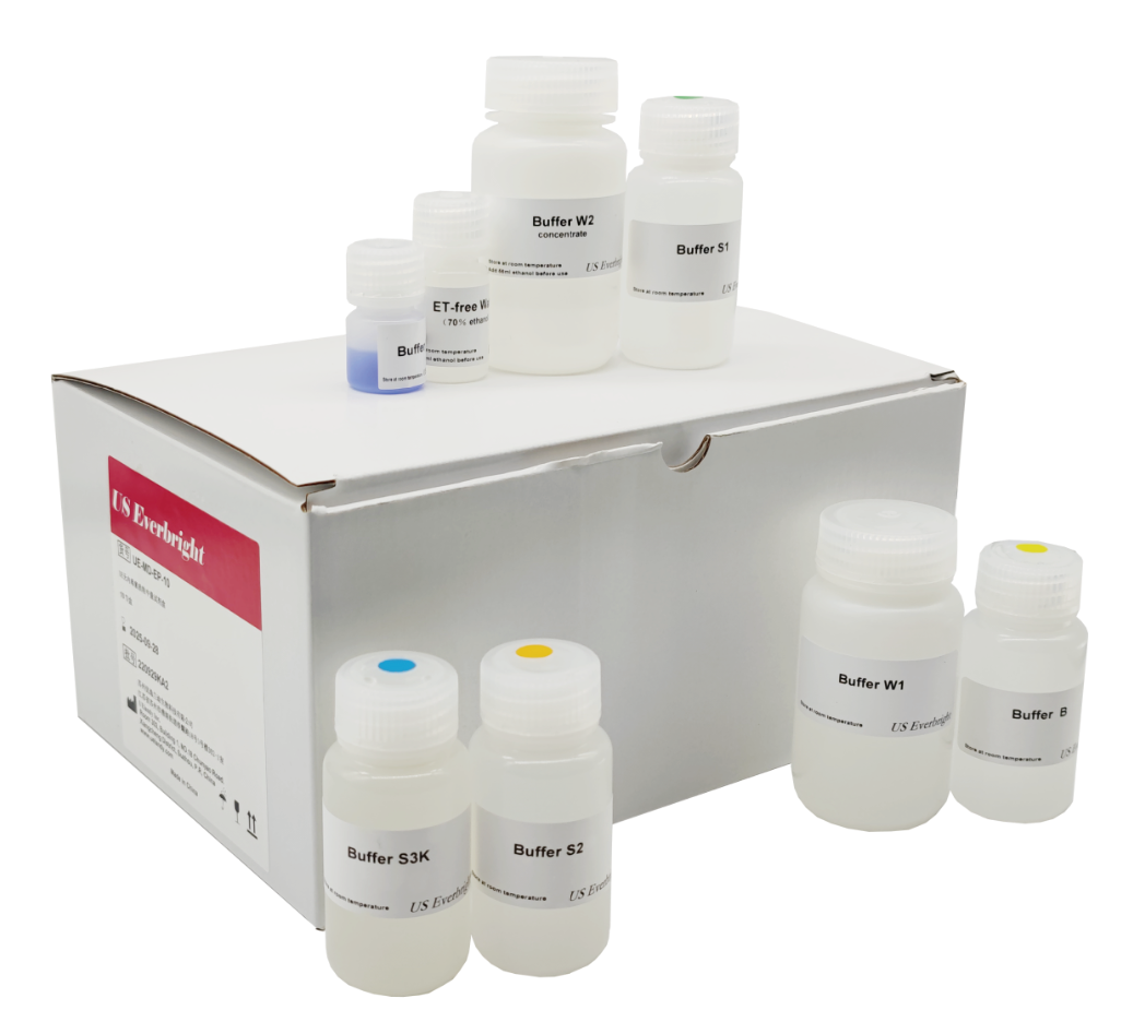 UElandy Plasmid Miniprep Kit, High-Purity Plasmid DNA Extraction, 50 Preps